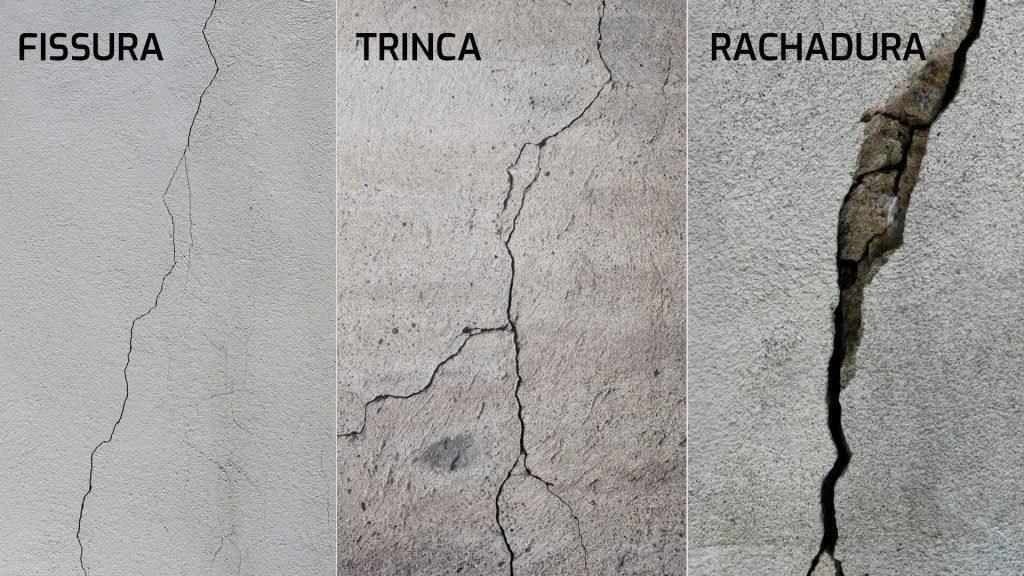 Comparação entre fissura, trinca e rachadura